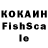 ТГК THC oil Michael Karelin